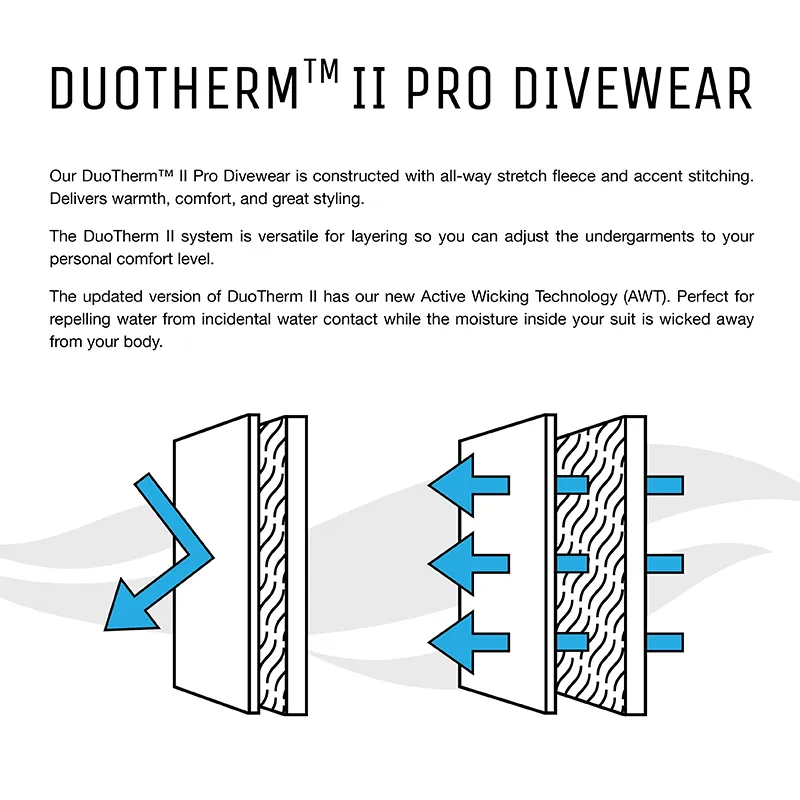 DuoTherm II 300 Pants