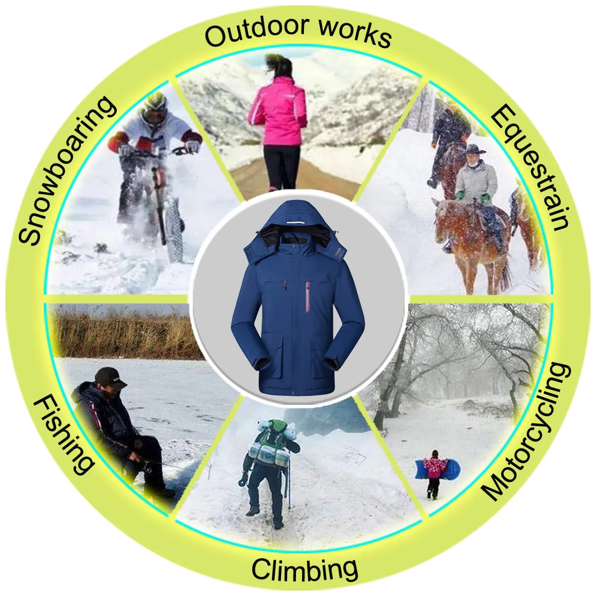 Long Waterproof Heated Trekking Jacket