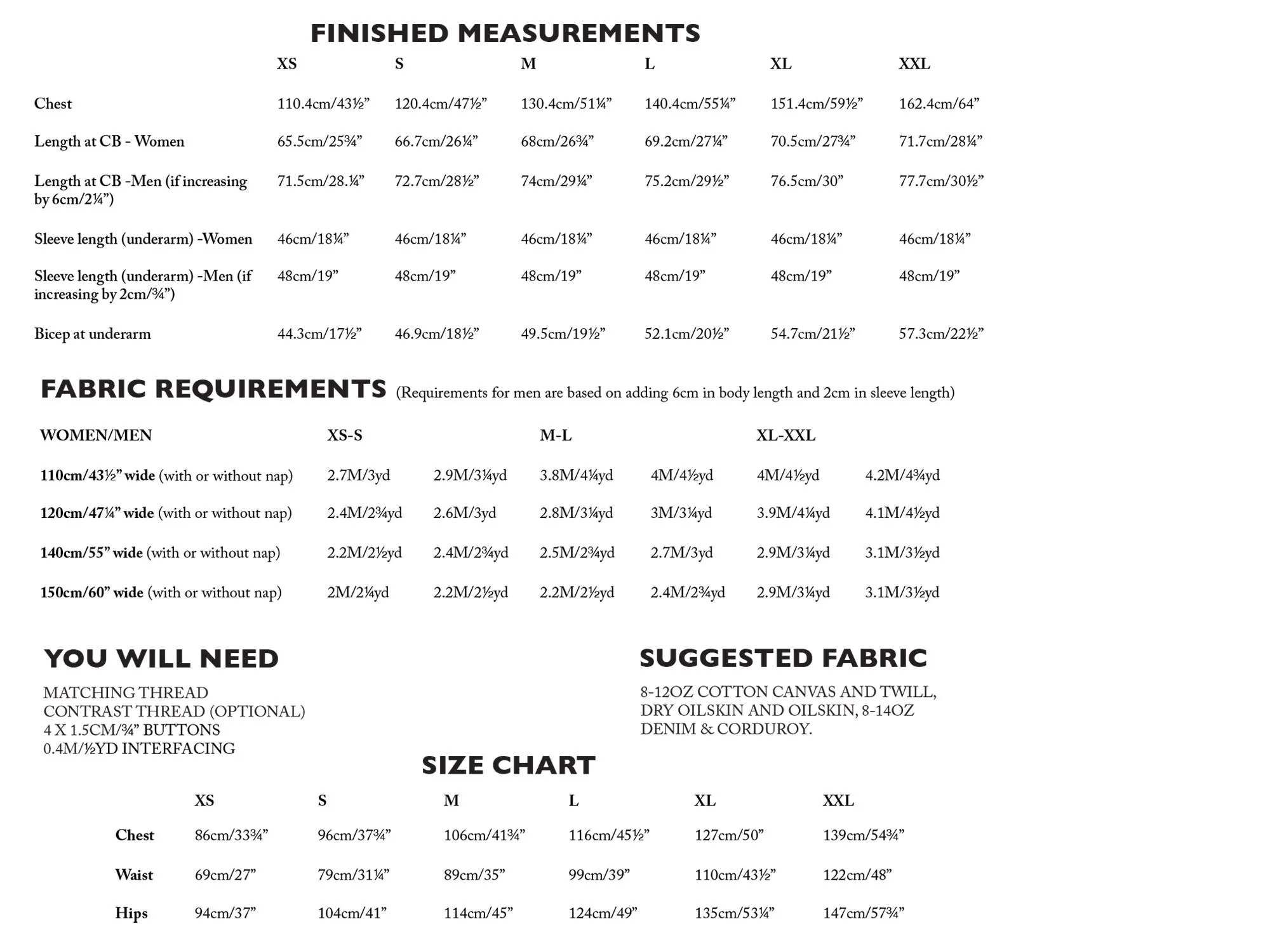 Merchant & Mills Ludlow PDF Pattern, with or without printing